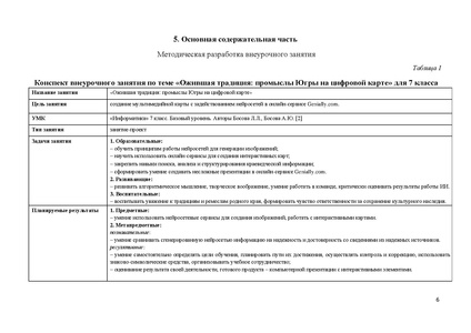 Файл:Методическая разработка - Голубева К.А..pdf