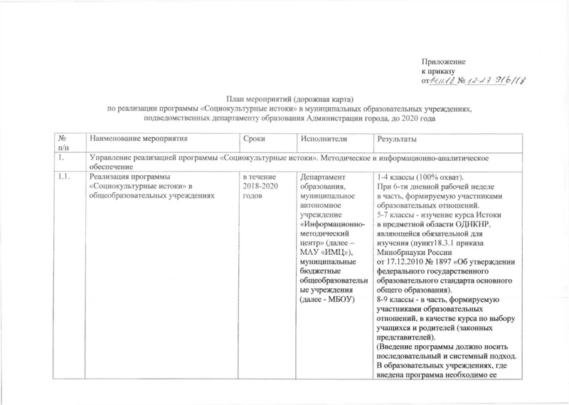 Файл:Приказ по истокам на 2018-19 год.pdf