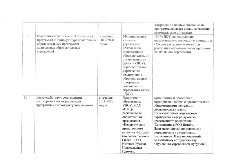 Файл:Приказ по истокам на 2018-19 год.pdf