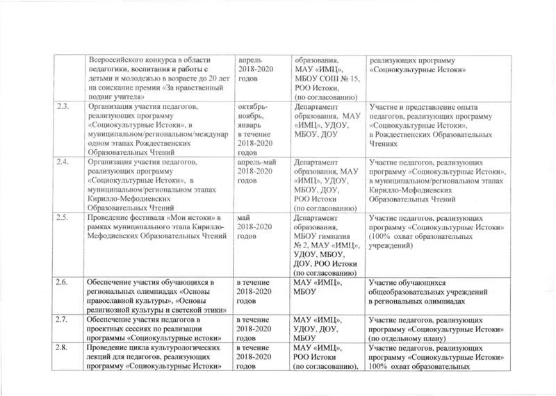Файл:Приказ по истокам на 2018-19 год.pdf