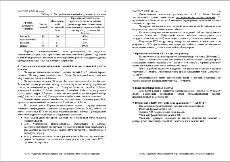 Файл:РУ СПЕЦИФ 2012.pdf