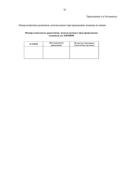 Файл:Регламент проведения ОГЭ по химии 2024.pdf