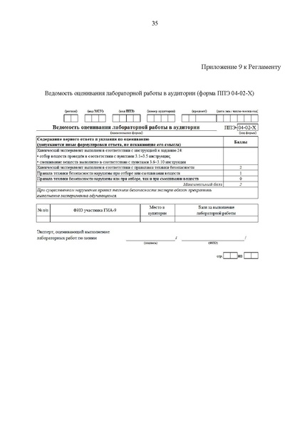 Файл:Регламент проведения ОГЭ по химии 2024.pdf