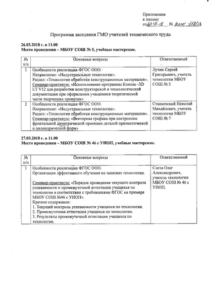 Файл:Технология ТТ март.pdf