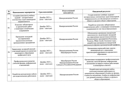 Файл:Rasporyazhenie-178 92 инженерное образование.pdf