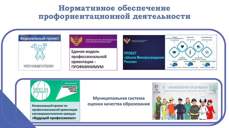 Файл:Август23 об организации профориентационной деятельности.pdf