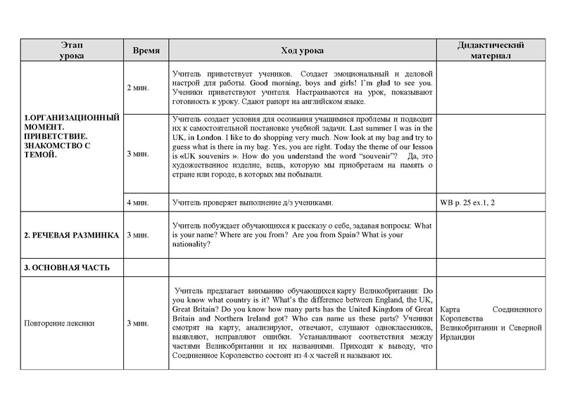 Файл:Белова Л.Б. 4 класс English Souvenirs.pdf