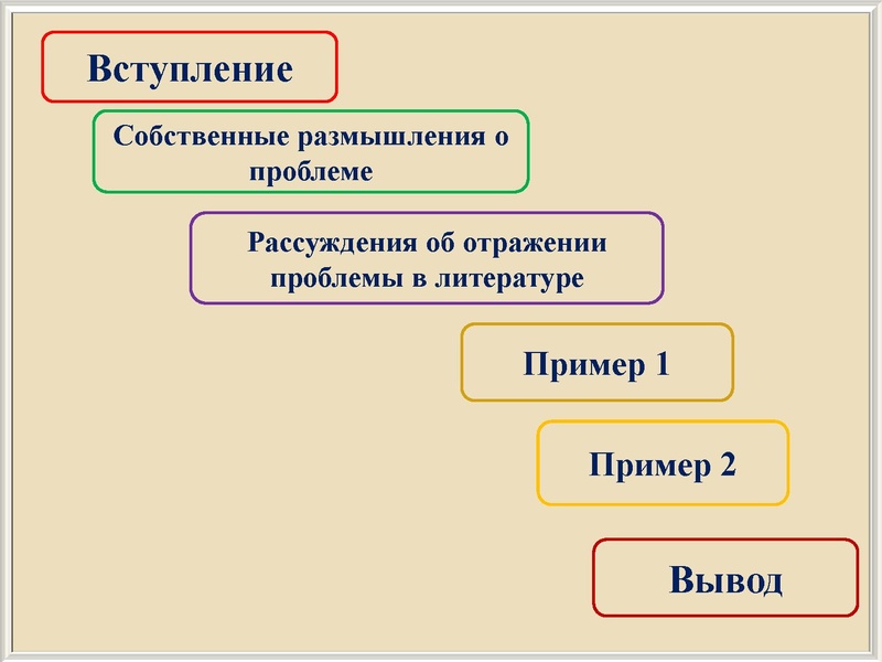 Файл:Отцы и дети.pdf