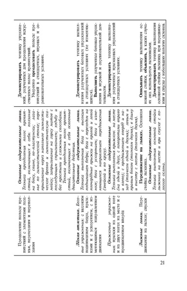 Файл:Физическая культура Матвеев А.П. 1-4 класс.pdf