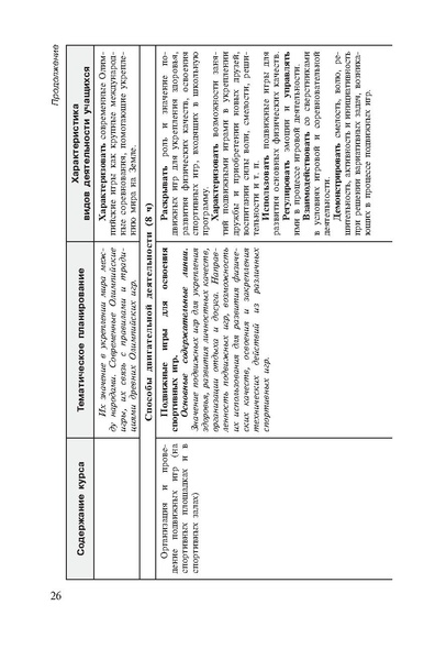 Файл:Физическая культура Матвеев А.П. 1-4 класс.pdf