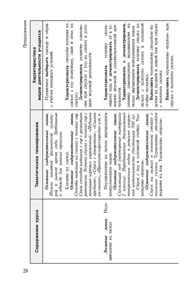 Файл:Физическая культура Матвеев А.П. 1-4 класс.pdf