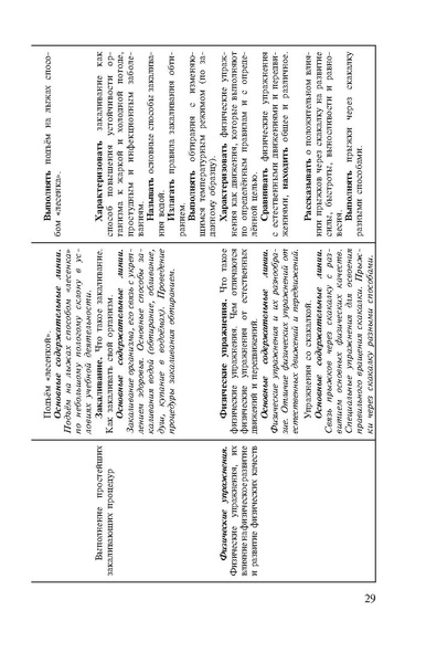 Файл:Физическая культура Матвеев А.П. 1-4 класс.pdf