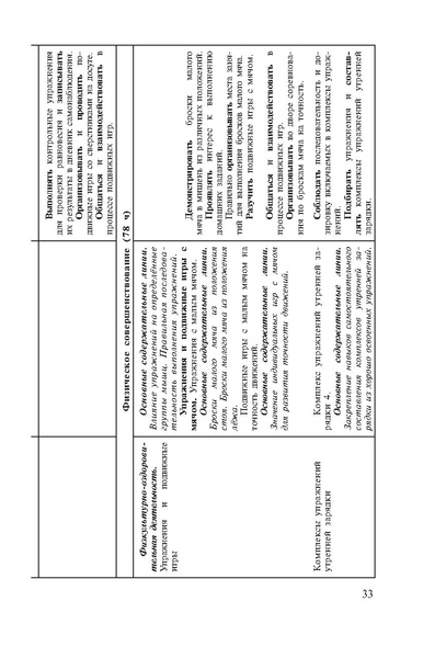 Файл:Физическая культура Матвеев А.П. 1-4 класс.pdf