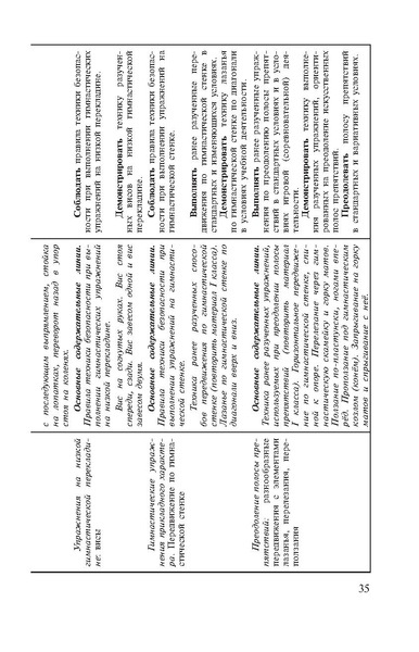 Файл:Физическая культура Матвеев А.П. 1-4 класс.pdf