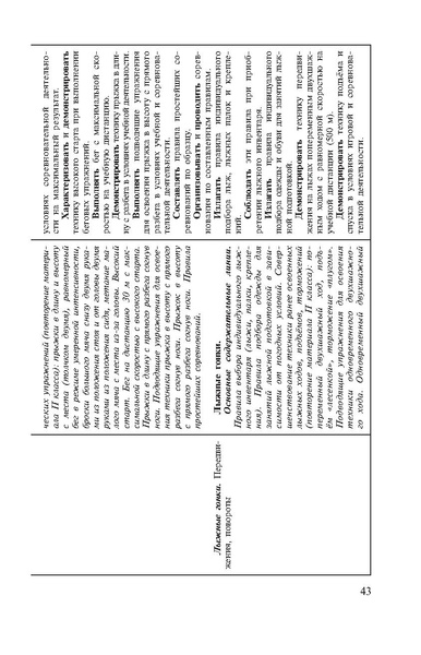 Файл:Физическая культура Матвеев А.П. 1-4 класс.pdf