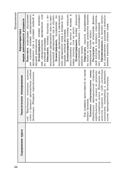 Файл:Физическая культура Матвеев А.П. 1-4 класс.pdf
