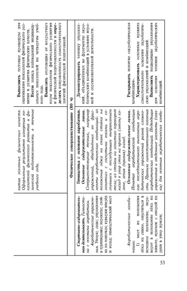Файл:Физическая культура Матвеев А.П. 1-4 класс.pdf