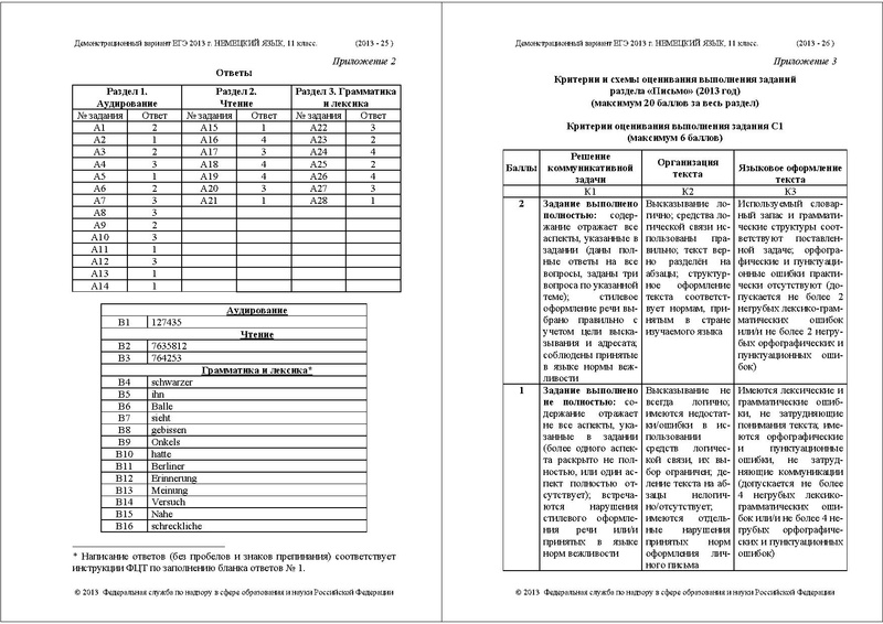 Файл:ЯН ДЕМО 2013.pdf