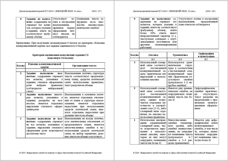 Файл:ЯН ДЕМО 2013.pdf