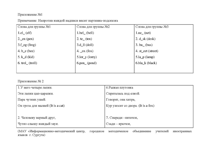 Файл:Гатауллина Урок во 2 классе.pdf