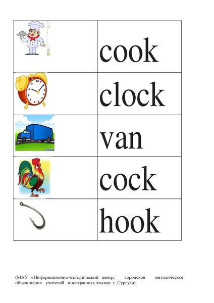 Файл:Гатауллина Урок во 2 классе.pdf