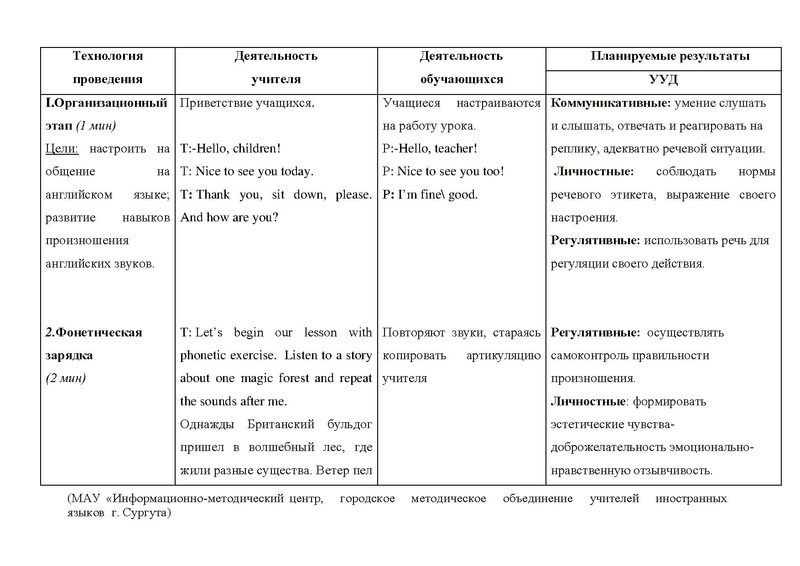 Файл:Гатауллина Урок во 2 классе.pdf