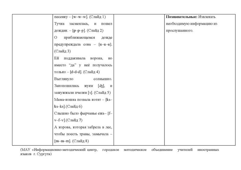 Файл:Гатауллина Урок во 2 классе.pdf