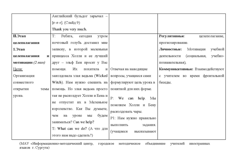Файл:Гатауллина Урок во 2 классе.pdf