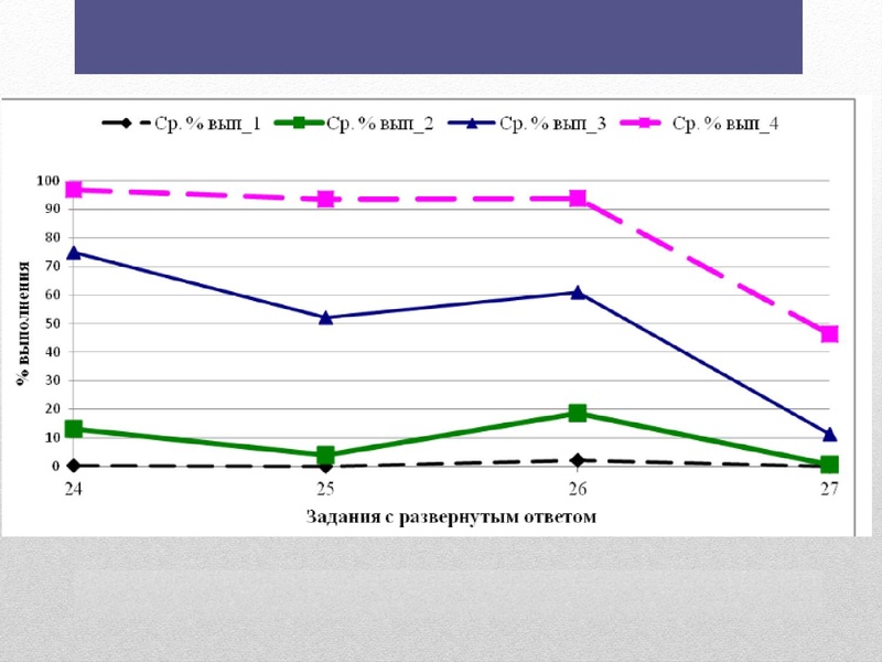 Файл:Задание 26 Гарус.pdf