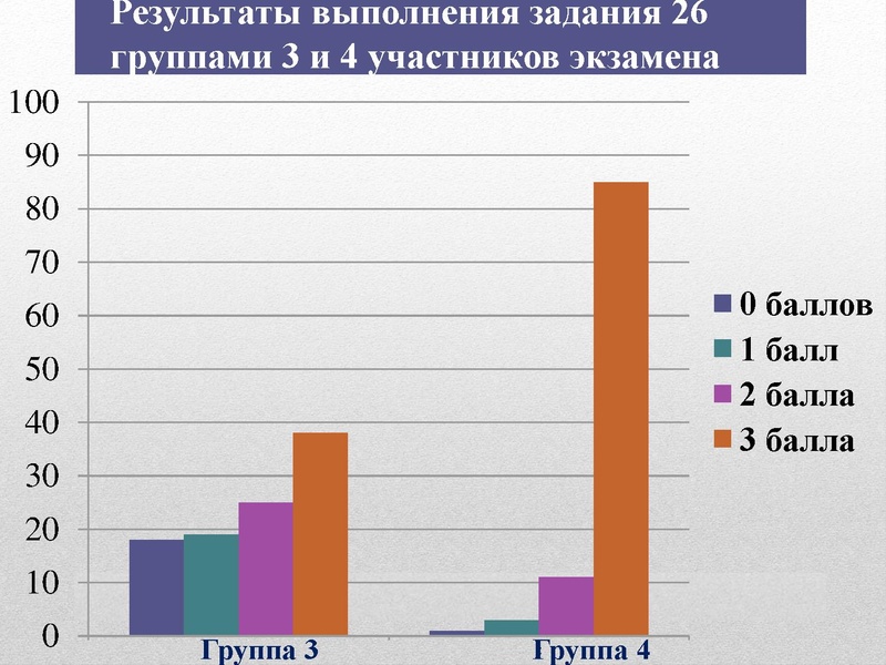 Файл:Задание 26 Гарус.pdf