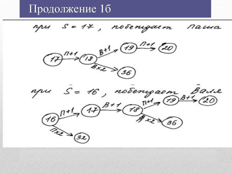 Файл:Задание 26 Гарус.pdf