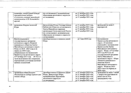 Файл:Нормативные основания.pdf