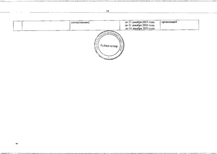 Файл:Нормативные основания.pdf