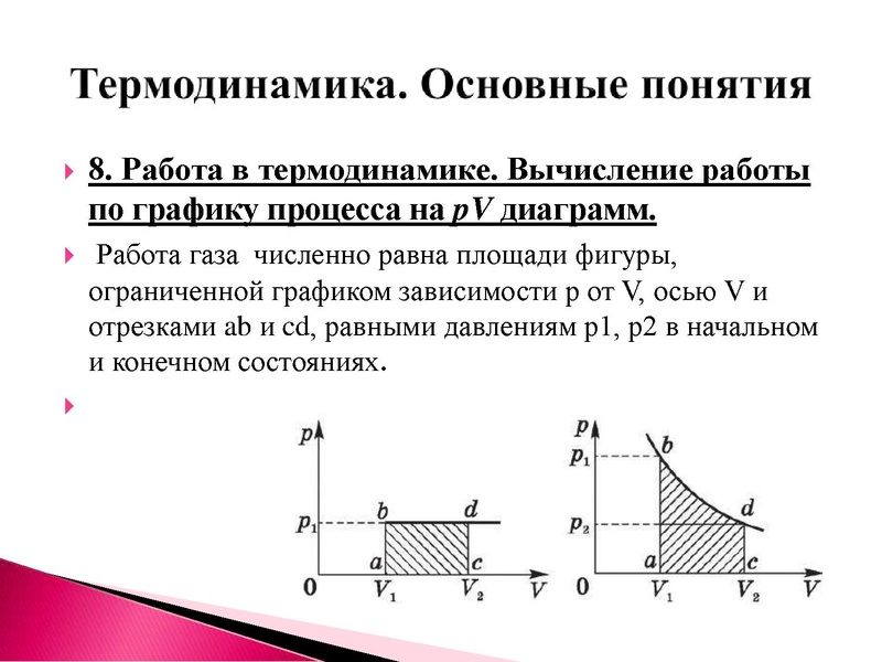 Файл:Подготовка к ЕГЭ. Термодинамика. Горшкова Л.А..pdf