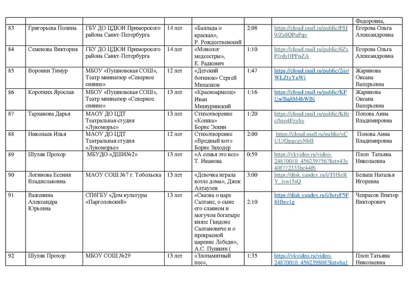 Файл:Участники направления ХУД.СЛОВО 2026.pdf