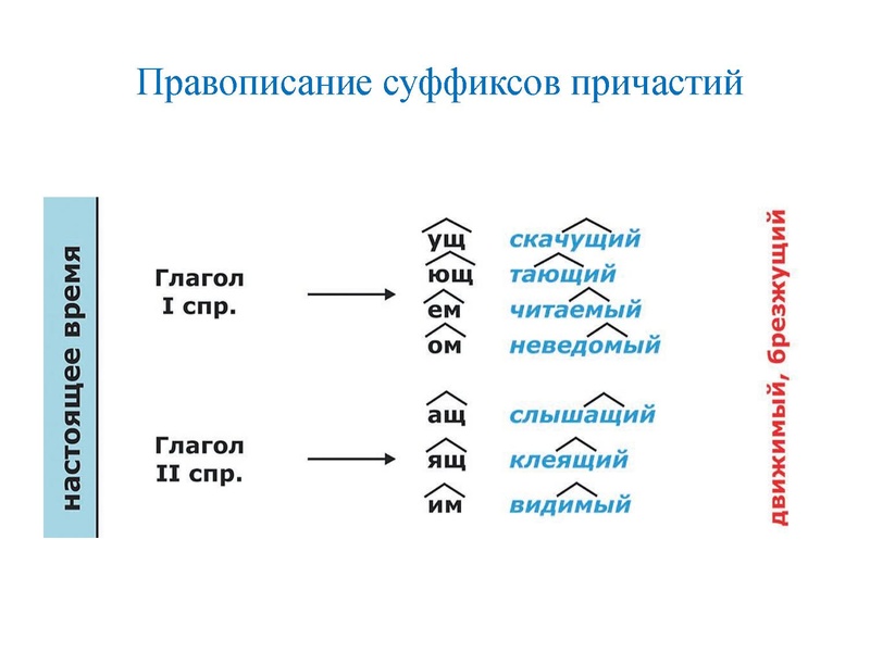 Файл:12 задание.pdf