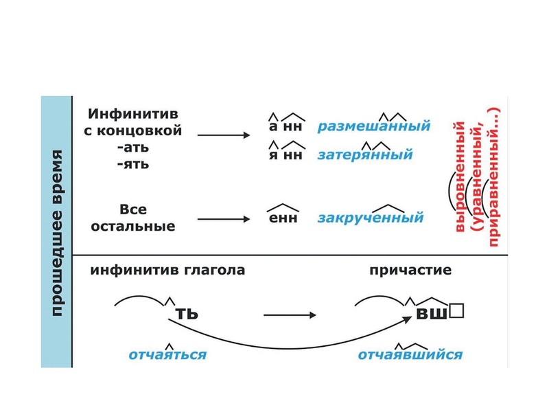 Файл:12 задание.pdf