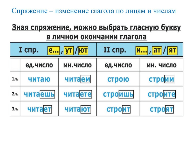 Файл:12 задание.pdf