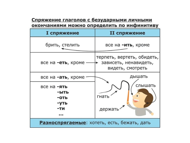 Файл:12 задание.pdf