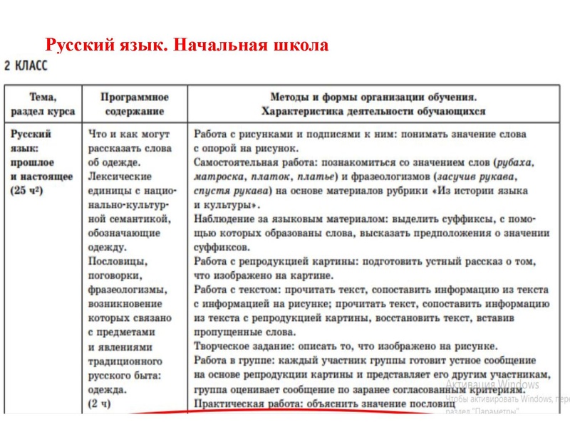 Файл:1506Конструктор рабочих программ.pdf