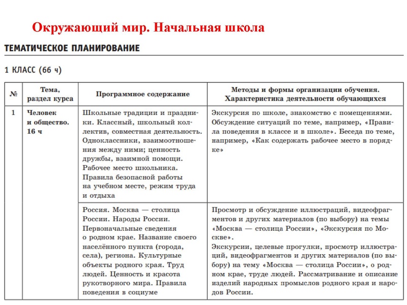 Файл:1506Конструктор рабочих программ.pdf