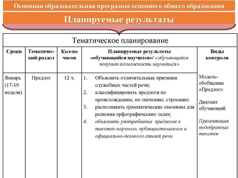 Файл:1506Конструктор рабочих программ.pdf