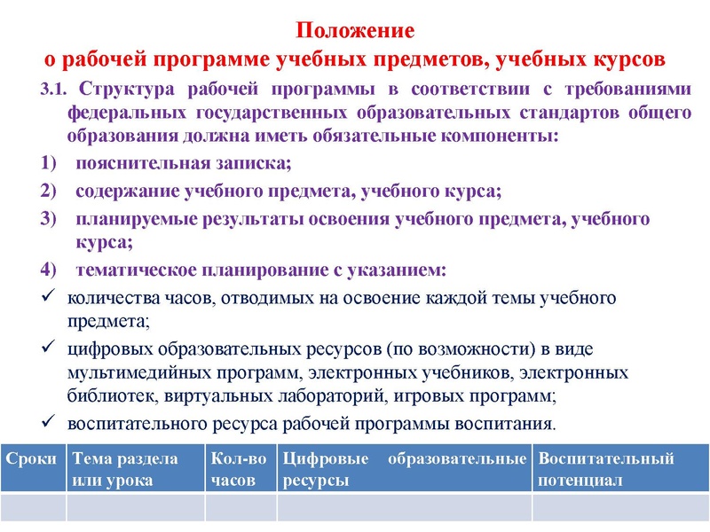 Файл:1506Конструктор рабочих программ.pdf