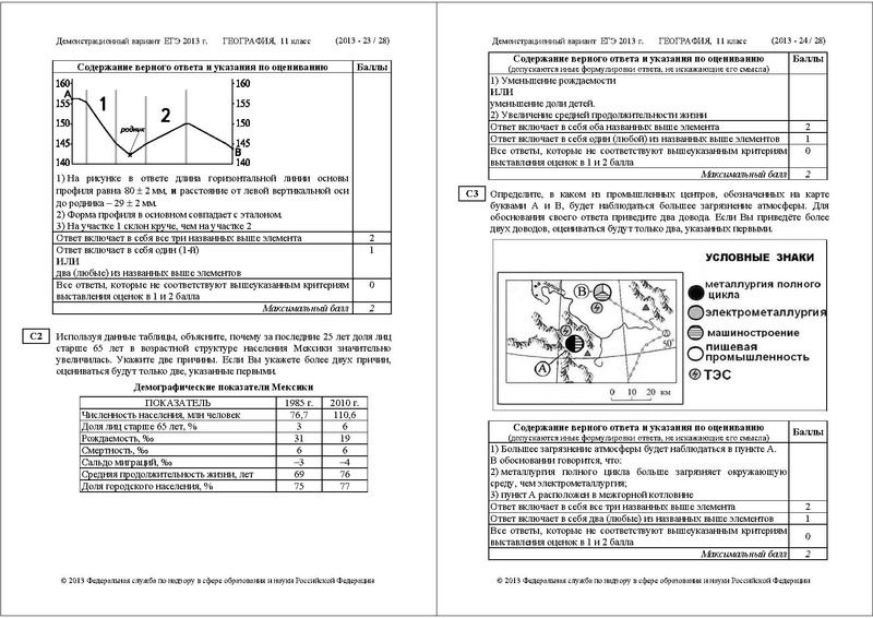 Файл:ГГ ДЕМО 2013.pdf