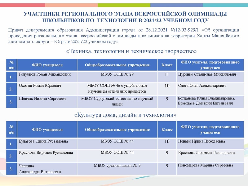 Файл:ГМО 2 Технология 2.pdf