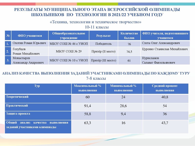 Файл:ГМО 2 Технология 2.pdf