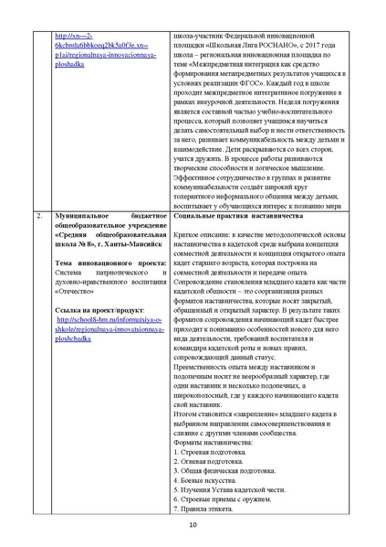 Файл:Готовая МР по технологии.pdf