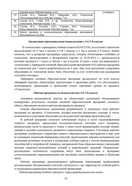 Файл:Готовая МР по технологии.pdf