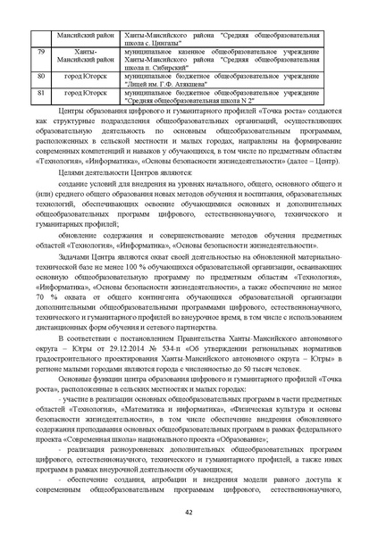 Файл:Готовая МР по технологии.pdf