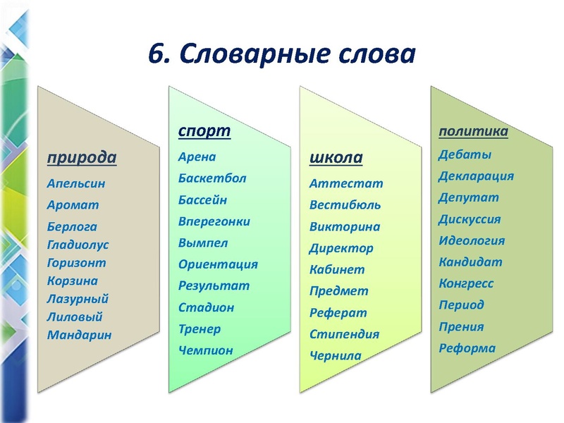 Файл:Задание 9. «Правописание корней».pdf